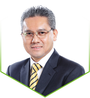 Encik Nor Shahrizan Sulaiman Deputy CEO, Maybank Islamic Berhad & Head Group Islamic International